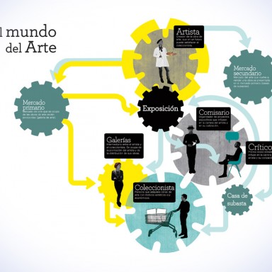 ILUSTRACION-CASA-ARTE